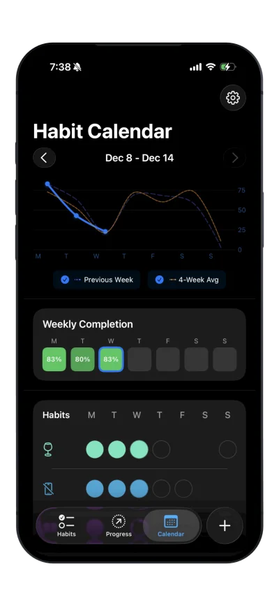 Habit Details - Track your progress over time (dark mode)