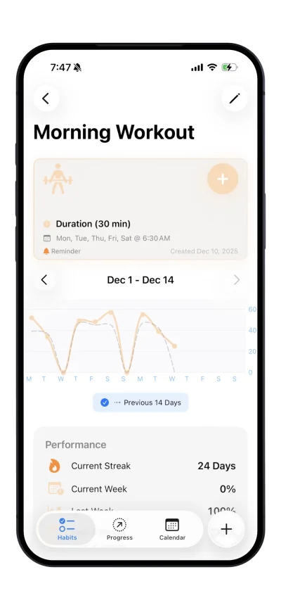 Customization - Personalize your tiles